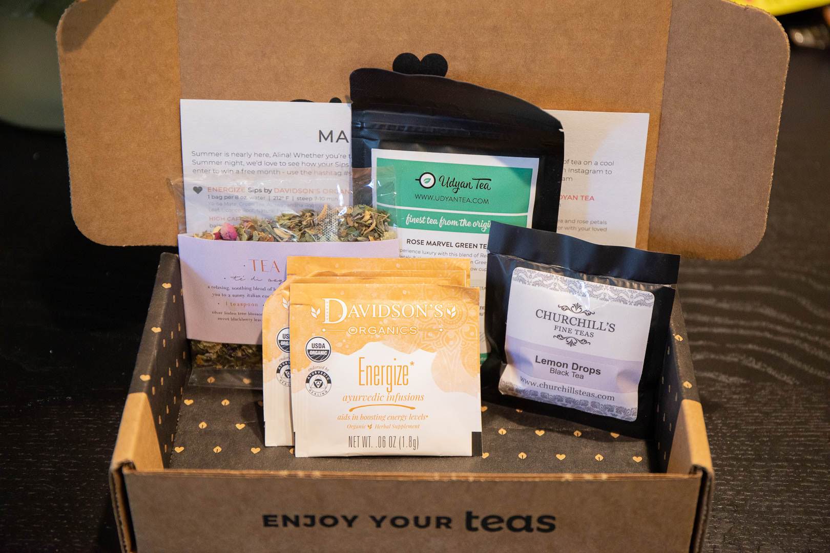 Sips By Review - June 2019 Tea Subscription Box